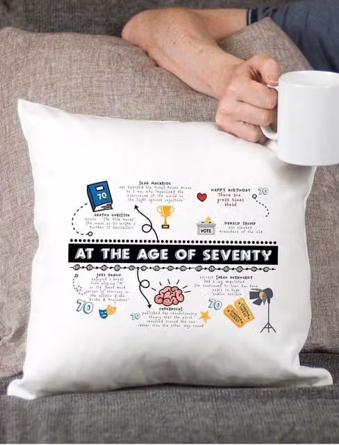 Afewhometruths 70th Birthday Fun Facts Cushion in White, W/D/H: 40 x 40 x 40 cm