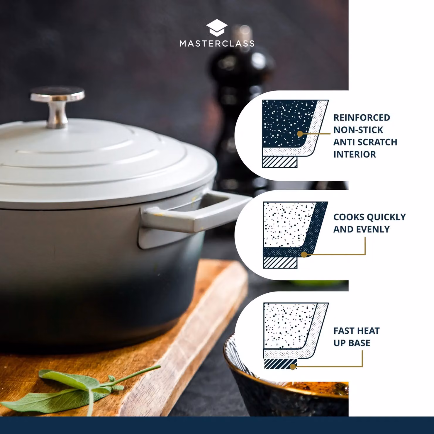 MasterClass Non-Stick Aluminium Lightweight 4 Litre Casserole Dish with Lid in Grey – 8