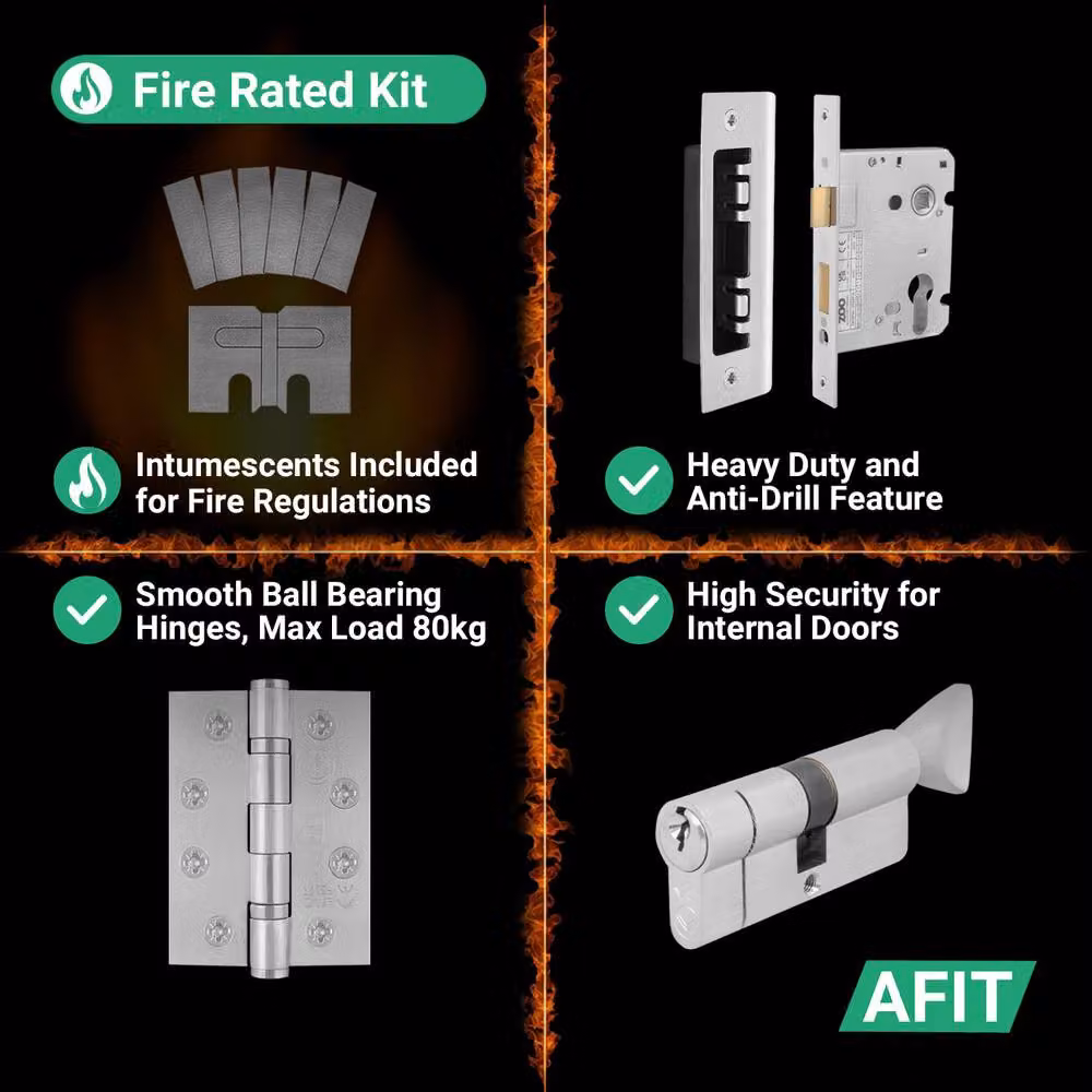 AFIT Satin Aluminium Fire Rated Return to Door Handles with Euro Thumb Turn and Hinges in Silver, 150 x 150 mm – 3