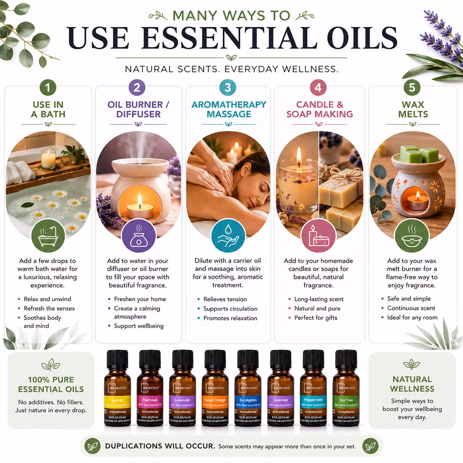 Simpa Assorted 12-Piece Essential Oil Set in Multicolour – 3