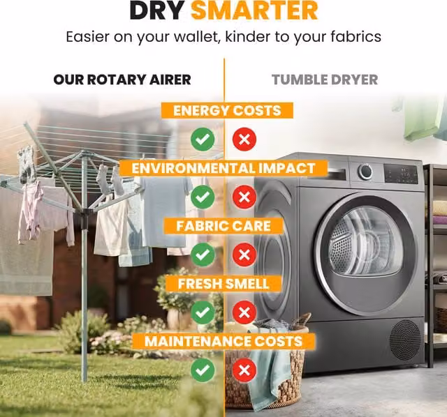NOVECRAFTO 50m Rotary Washing Line with UV-Resistant Steel Frame in Silver