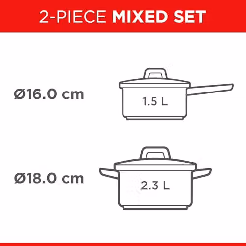 Kuhn Rikon 2-Piece Stainless Steel Cookware Set in Silver with Glass Lids, 1.5 l and 2.28 l – 4