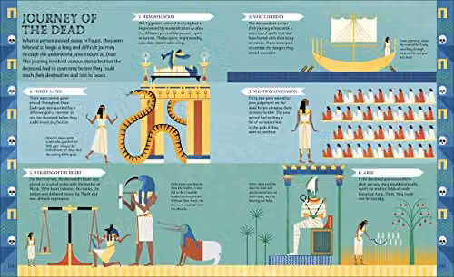 DK Egyptian Myths: Meet the Gods, Goddesses, and Pharaohs of Ancient Egypt Paperback, Multicolour – 6