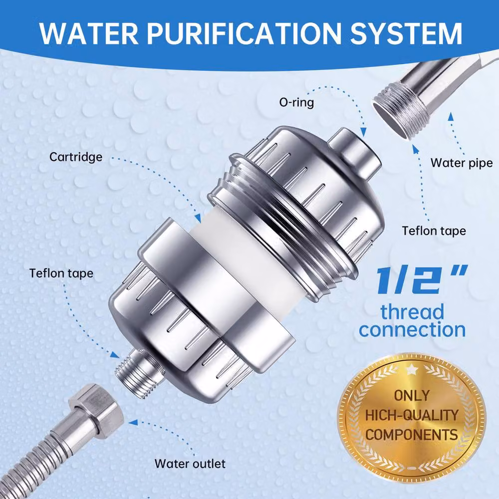 INMTFEI Silver Shower Filter Cartridge with Multi-media KDF and Activated Carbon, 1/2 inch – 2