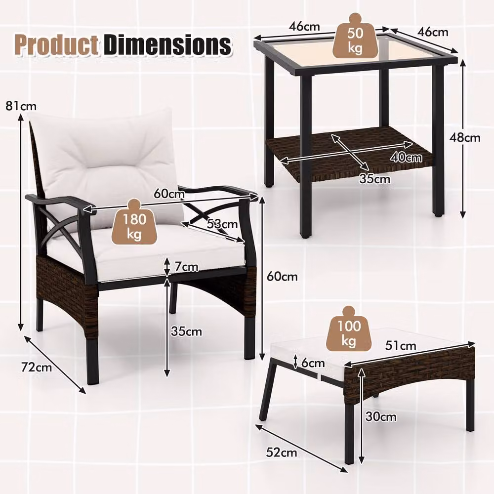Gymax 5 Piece Dark Brown Polyrattan Patio Set with Armchairs, Coffee Table, Ottomans and Cushions – 2