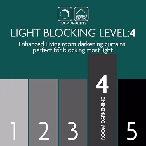 Enhanced Living Natural Plain Supersoft Thermal Blackout Eyelet Curtains, Pair, Width: 168 cm, Drop: 137 cm – 3