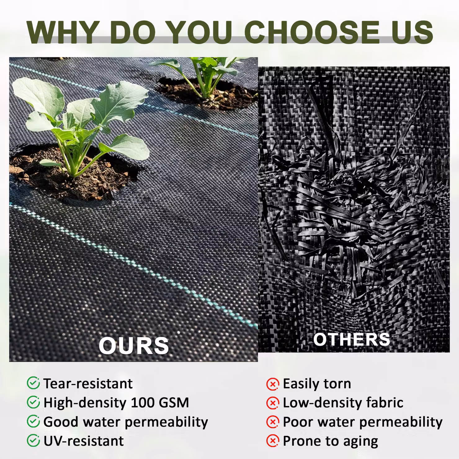 Outsunny Black Heavy-Duty Weed Control Fabric Landscape Mat, 2 x 50 m – 4