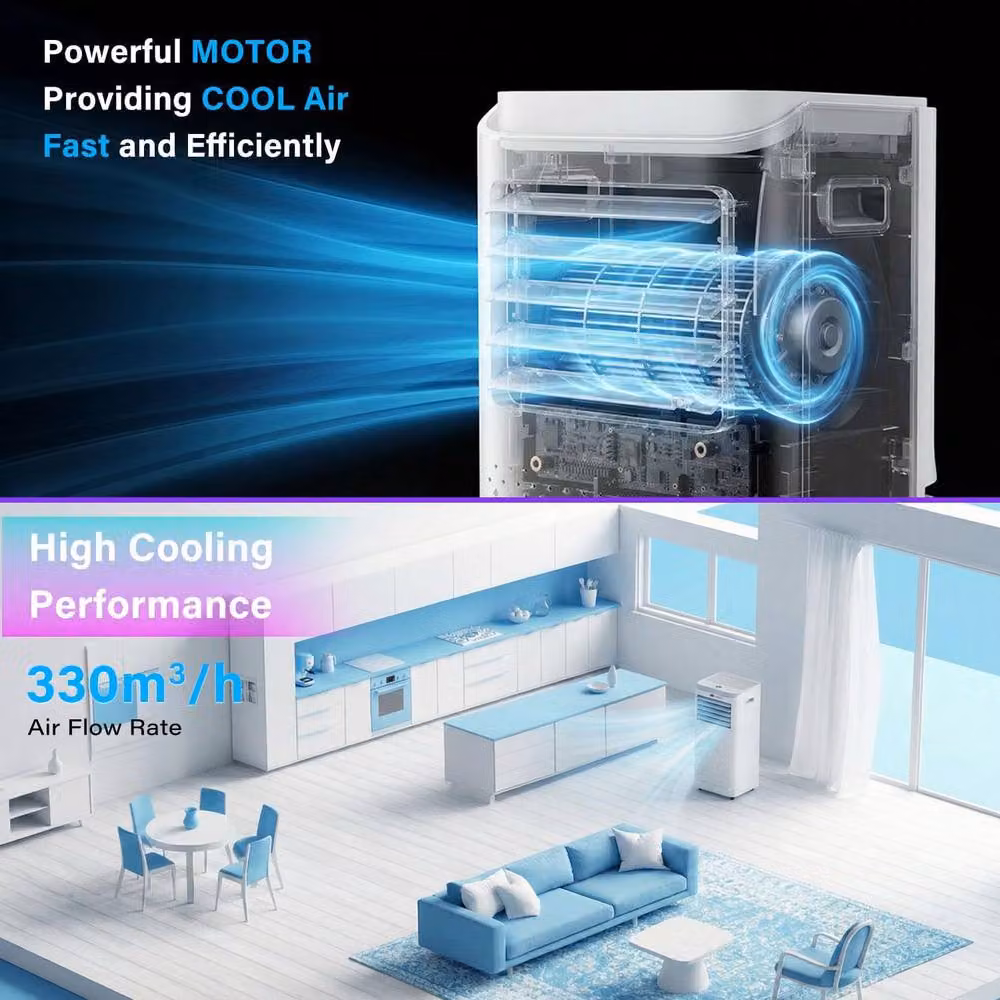 PureMate 4-in-1 Portable Air Conditioner, Dehumidifier and Fan with Remote Control, White – 4