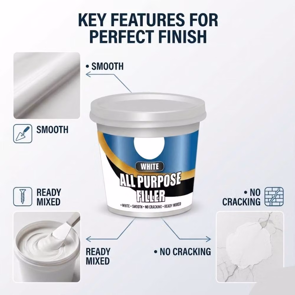 Bedsland All Purpose Wall Crack Repair Filler with Smooth Finish, White, 500g – 2