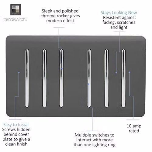 Trendi Modern Anthracite Grey Flush Plate Switch – 2