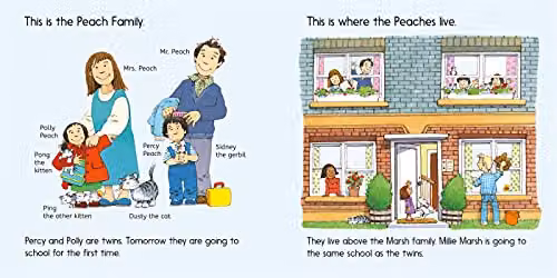 Usborne Going to School (First Experiences) Multicolour Paper Book – 2