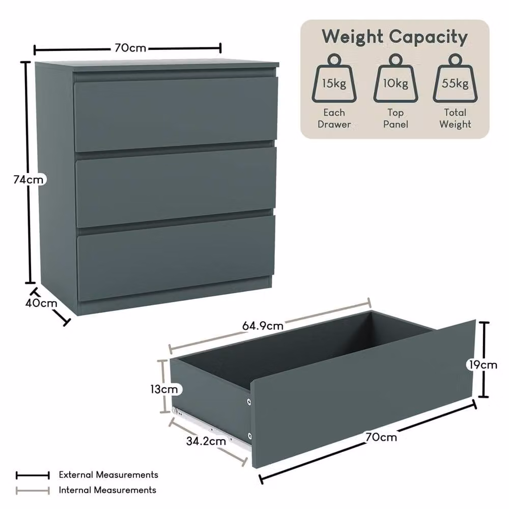 PAWNORA 3 Drawer Chest of Drawers in Green – 2