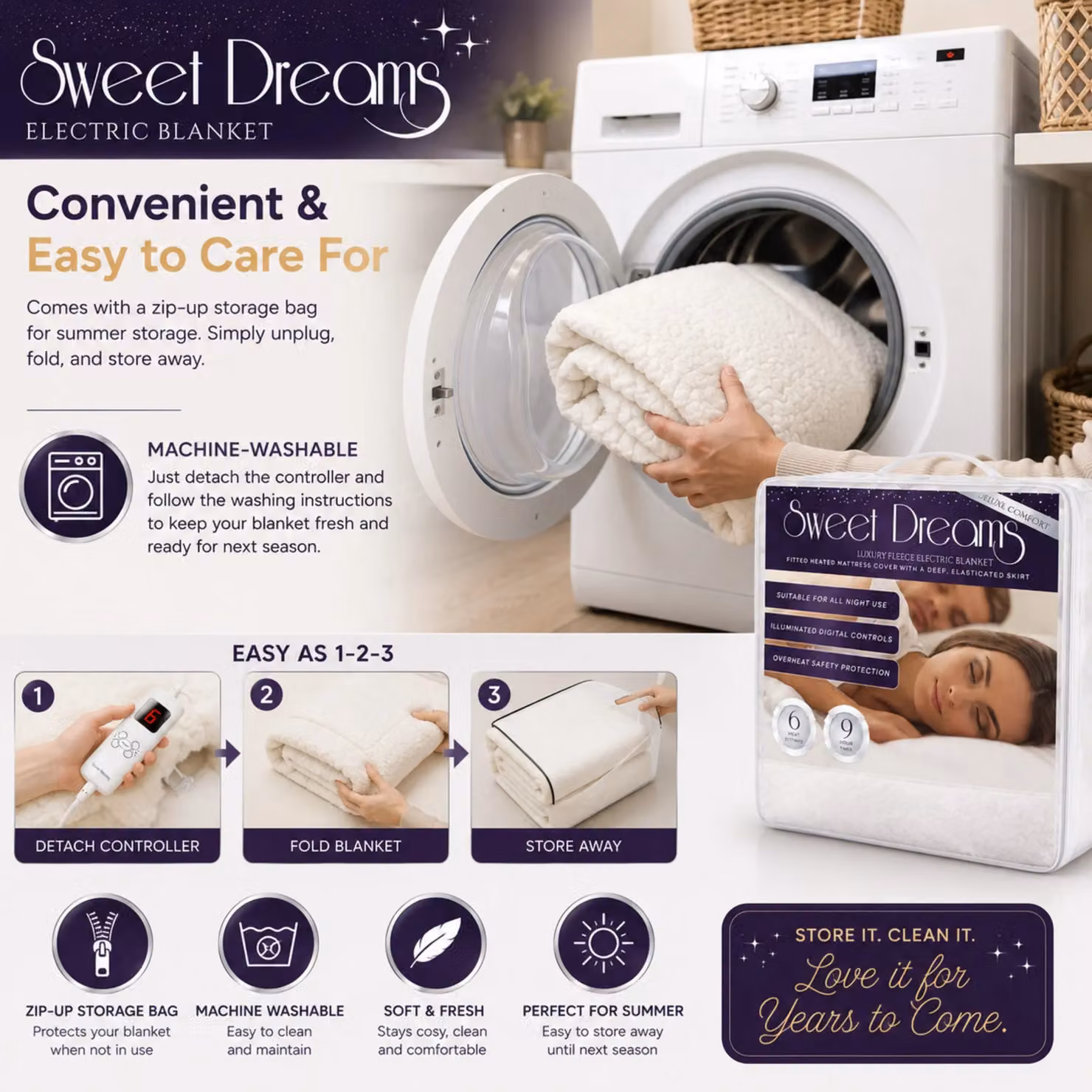 Sweet Dreams White Fleece Heated Fitted Mattress Cover, King Size, W/D/H: 180 x 200 cm – 7