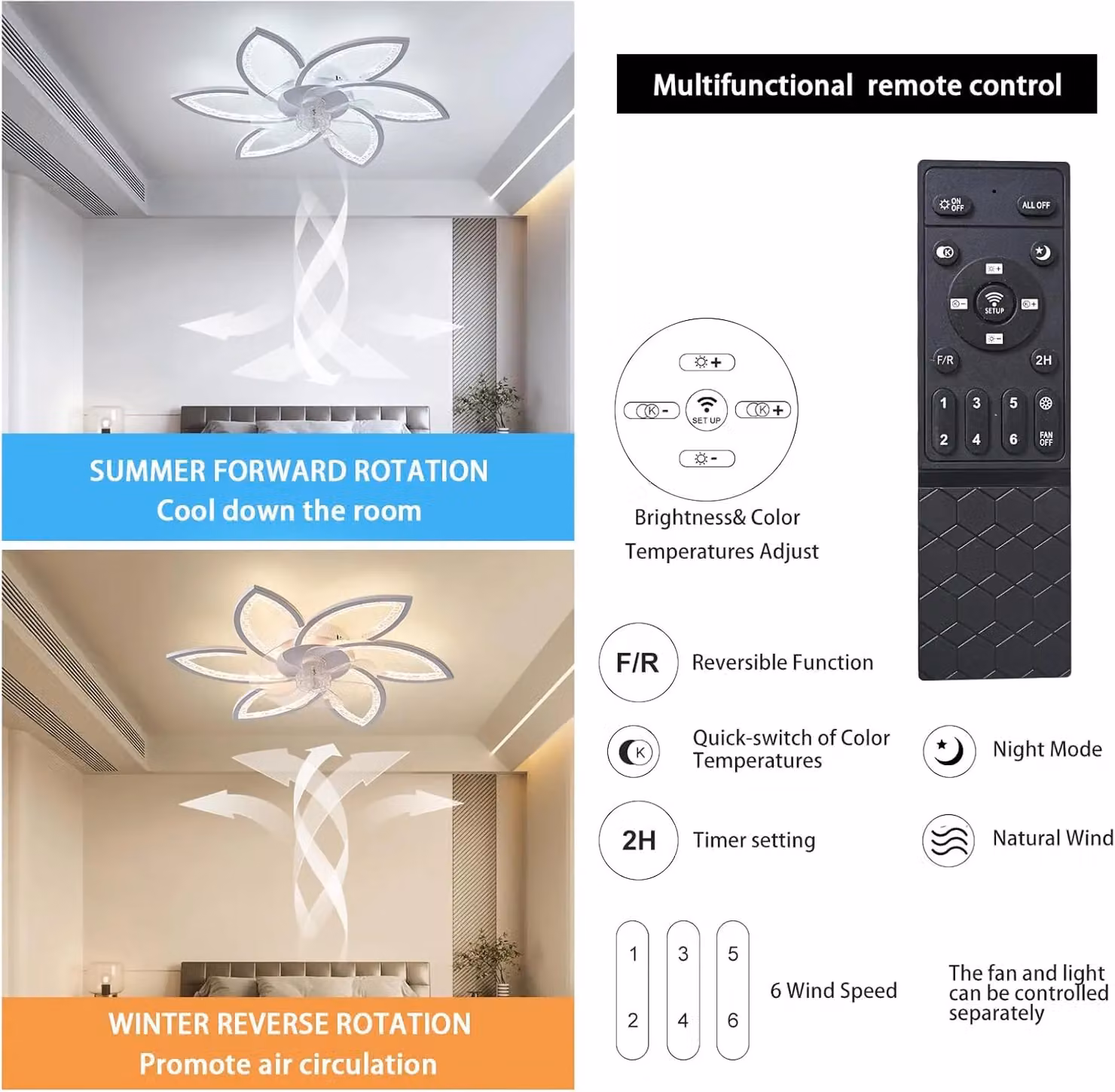Garwarm Modern Dimmable LED Ceiling Fan with Lamp, Black and White, Diameter: 78 cm – 4
