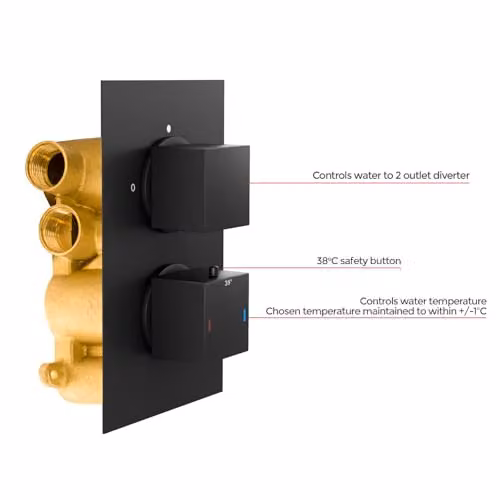 Nes Home Concealed Thermostatic Shower Mixer Valve in Matt Black – 2