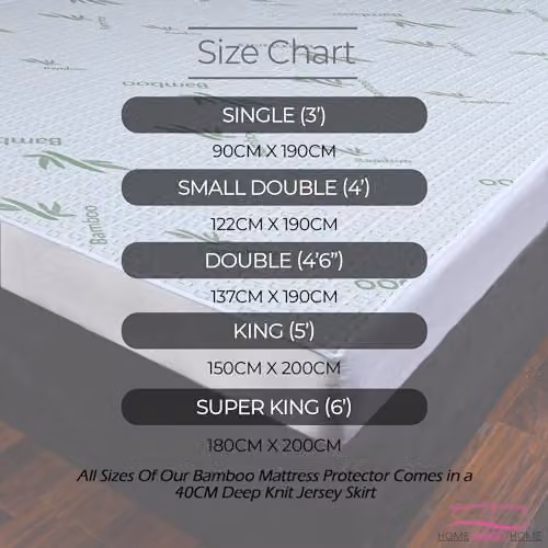 Snug City Small Single Waterproof Bamboo Mattress Protector in Green – 3