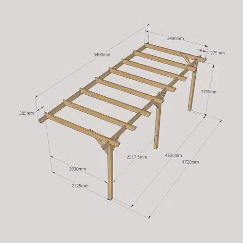 Buttercup Farm Wall Mounted Wooden Garden Pergola in Light Green, W540 x D240 x H270 cm – 2