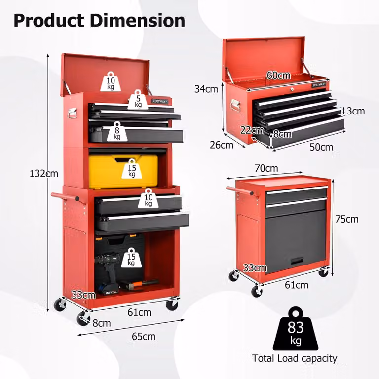 Gymax Red Metal Rolling Combo Tool Chest with Lockable Drawers and Wheels