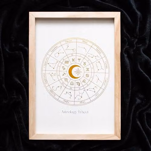 KDMD Round Astrology Wheel Framed Wall Art Print in White and Gold – 2