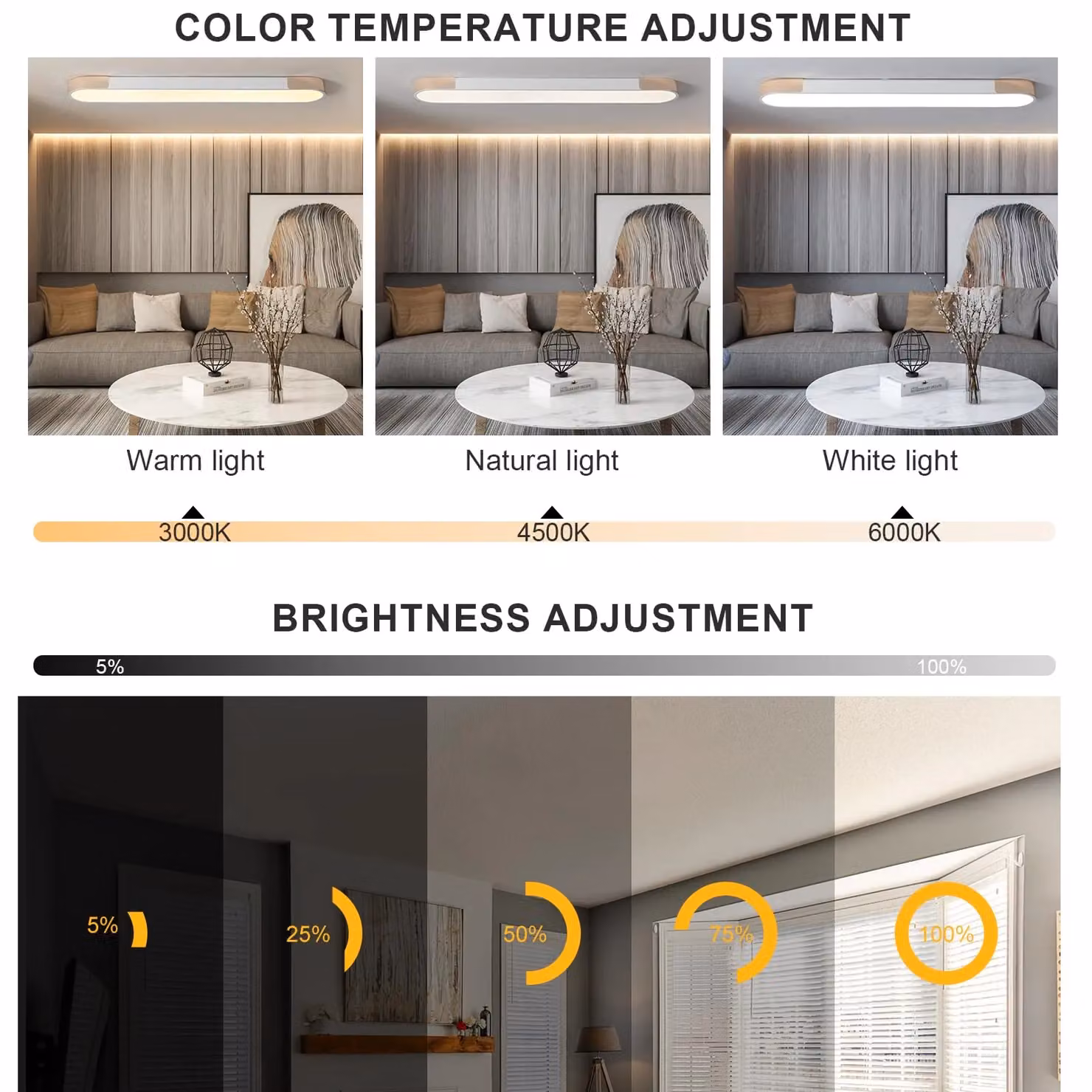 Garwarm Modern Oval LED Dimmable Ceiling Lamp with Remote Control in White – 2