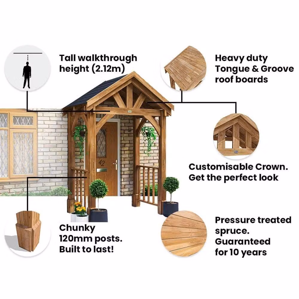 Dunster House Pressure Treated Wooden Porch Canopy Kit in Brown with Black Shingles – 3