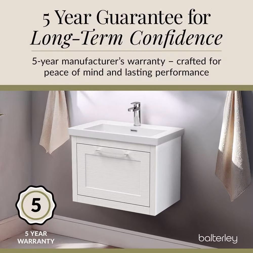 Balterley Blithbury Wall Mounted 1 Drawer Vanity Basin Unit, White – 2