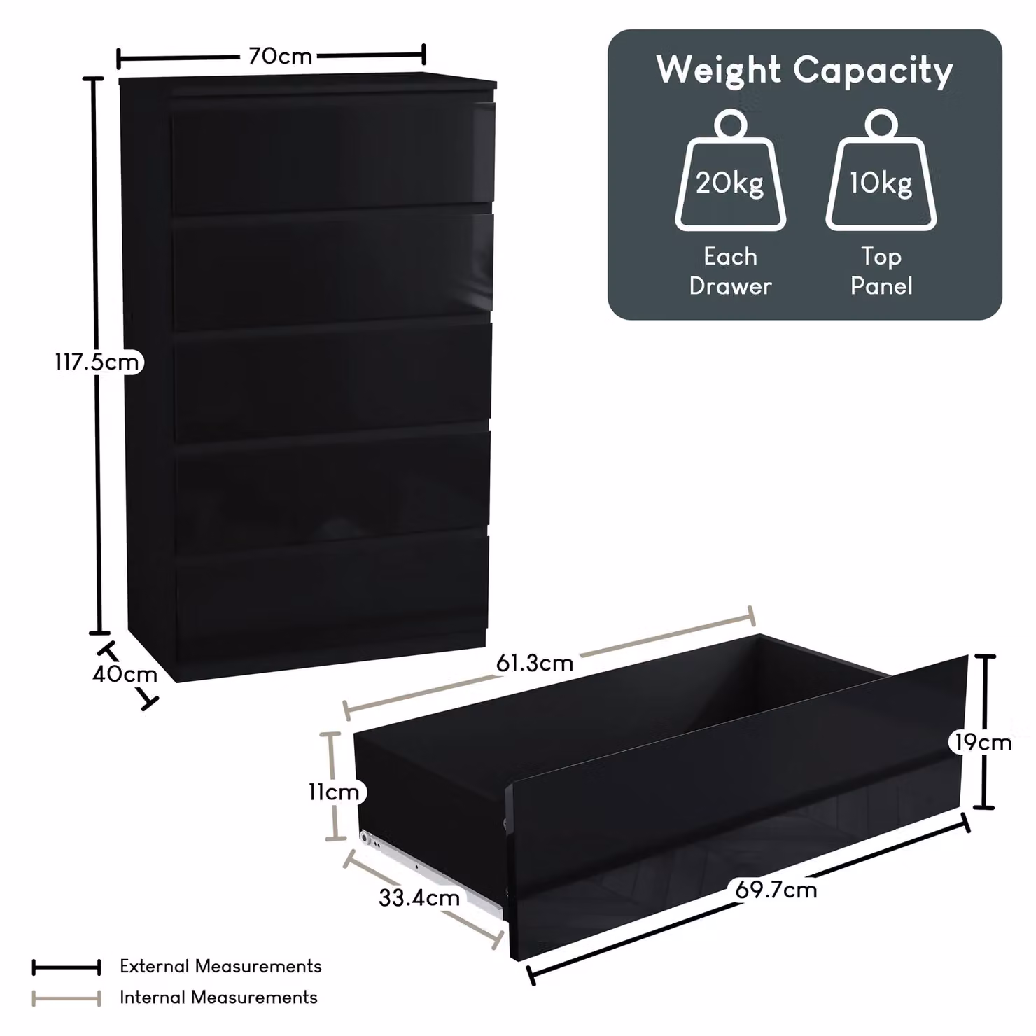 Vida Designs Glinton High Gloss 5 Drawer Chest of Drawers in Black – 3