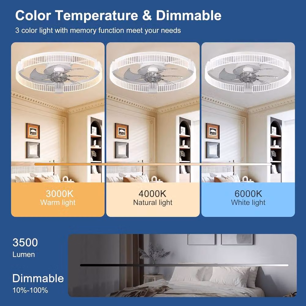 Garwarm Modern LED Dimmable Ceiling Fan with Remote Control in White – 3