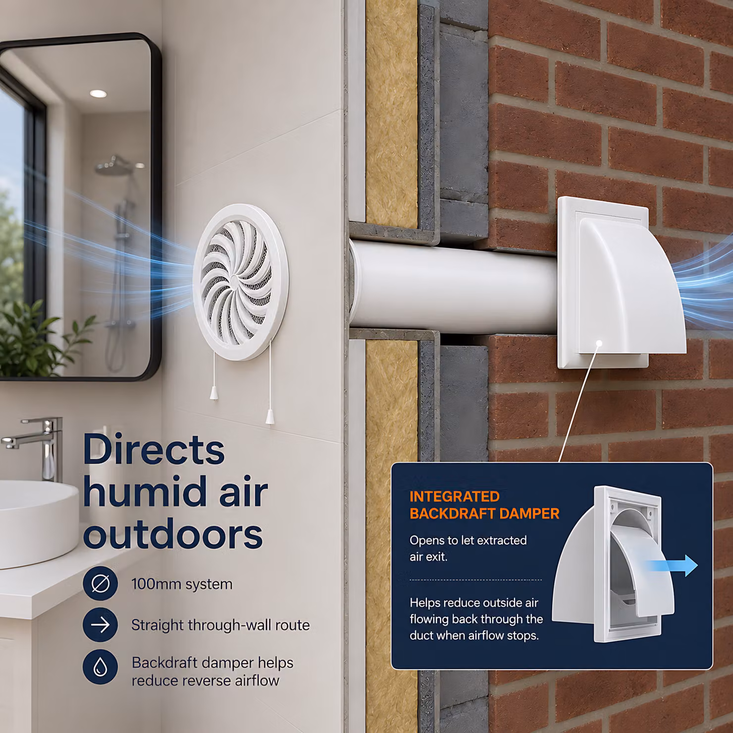 Sola White Plastic Through-Wall Ventilation Kit with Adjustable Grille – 2