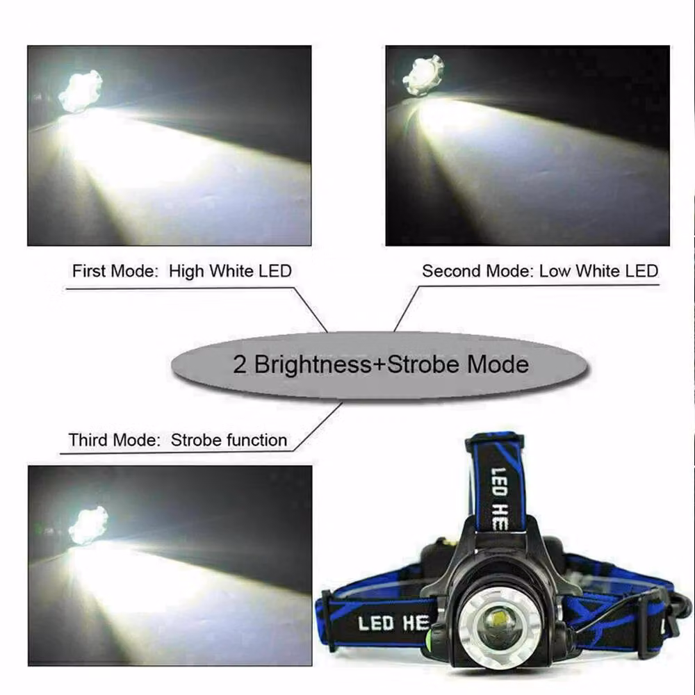NESTLUNE USB Rechargeable Waterproof LED Zoom Headlamp in Black – 5