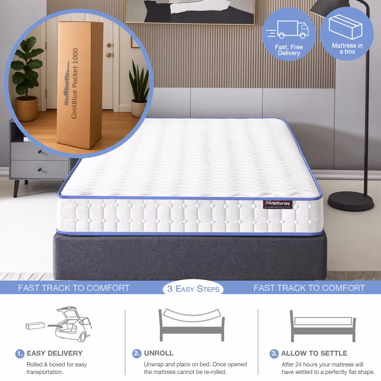 Rest Relax White Hybrid Memory Comfort Mattress, W/D/H: 140 x 200 cm – 6