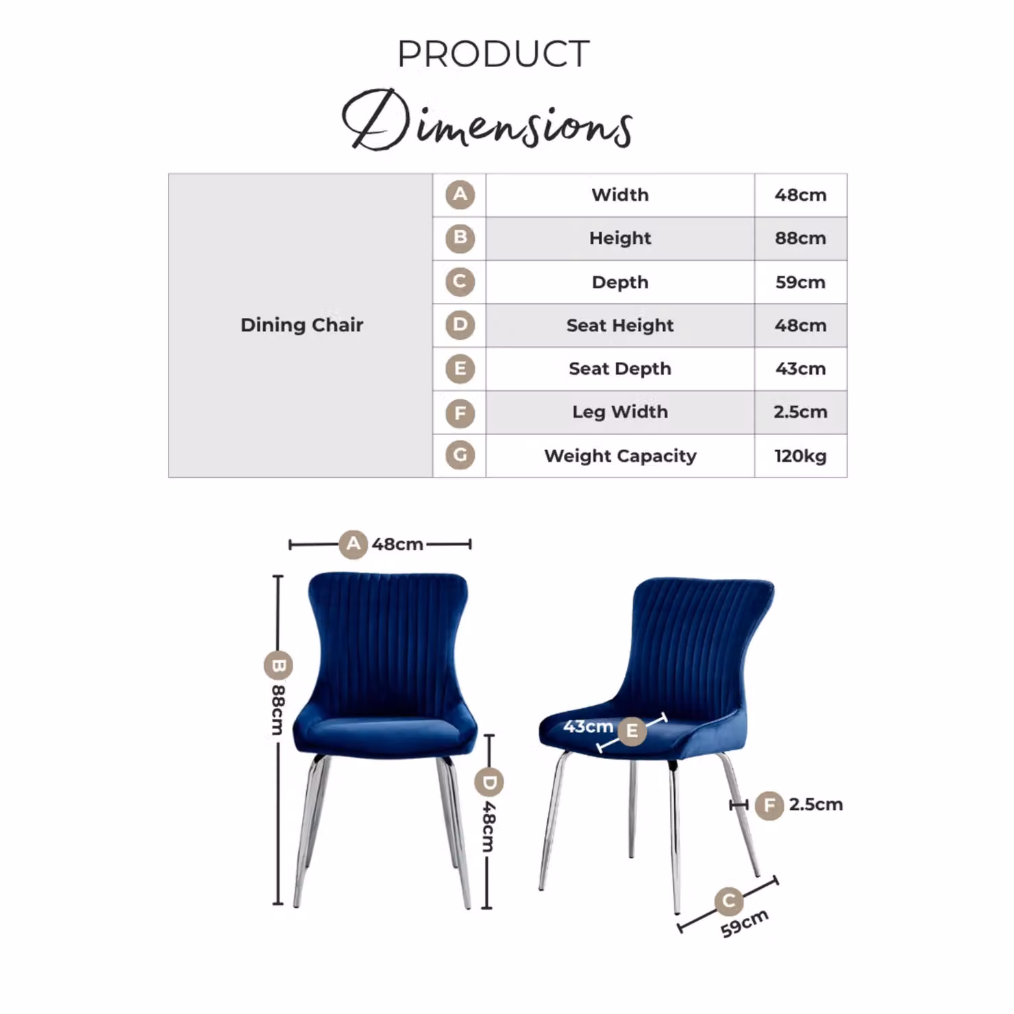 FurnitureboxUK Set of 2 Nora Deep Padded Luxurious Dining Chairs Upholstered in Blue Velvet with Chrome Legs – 5