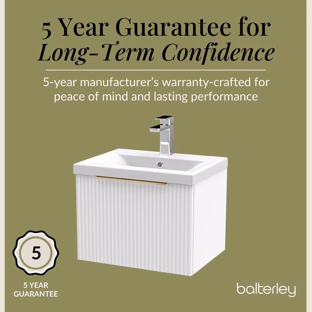 Balterley Front Wall Hung Single Drawer Vanity Basin Unit, White – 3