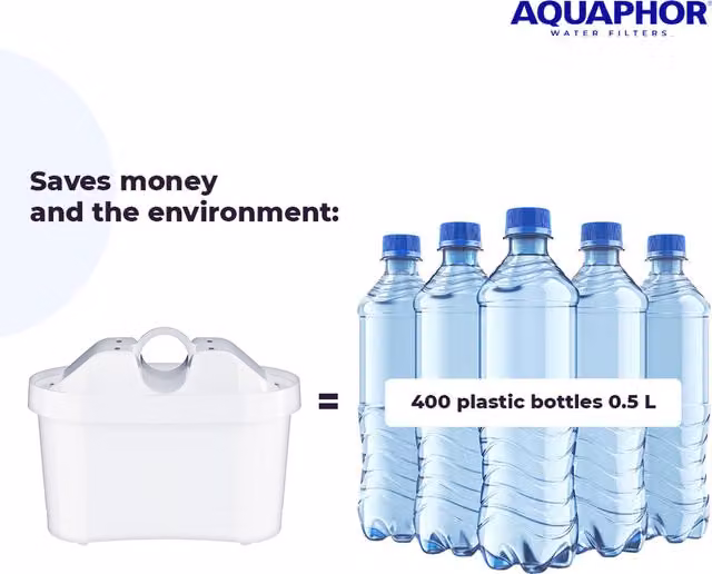 AQUAPHOR Amethyst Filter Jug in Black with 3 Maxfor Plus Filters and Lid