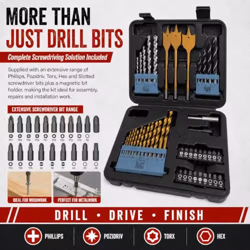 Lumberjack 46 Piece HSS Drill and Screwdriver Bit Set in Black and Multicolour – 4