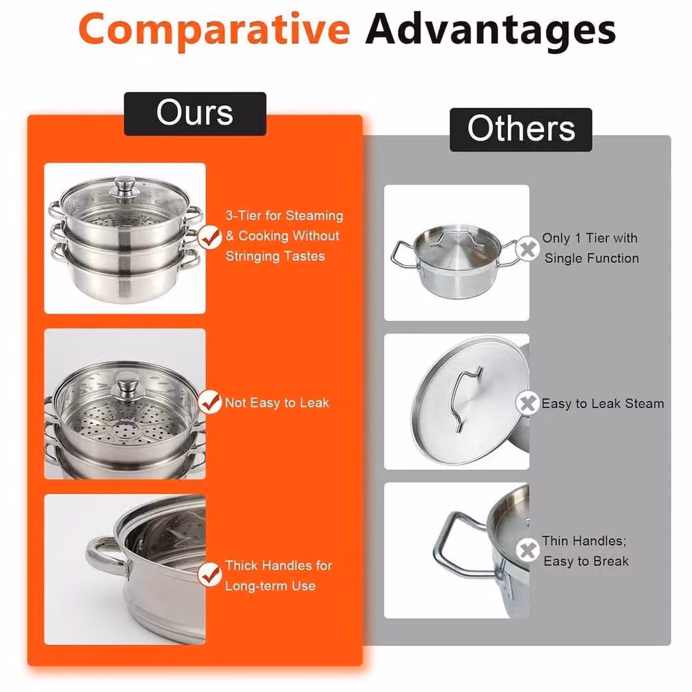EONLION 3 Tier Stainless Steel Steamer Pot with Glass Lid, Silver, Diameter: 28 cm – 3