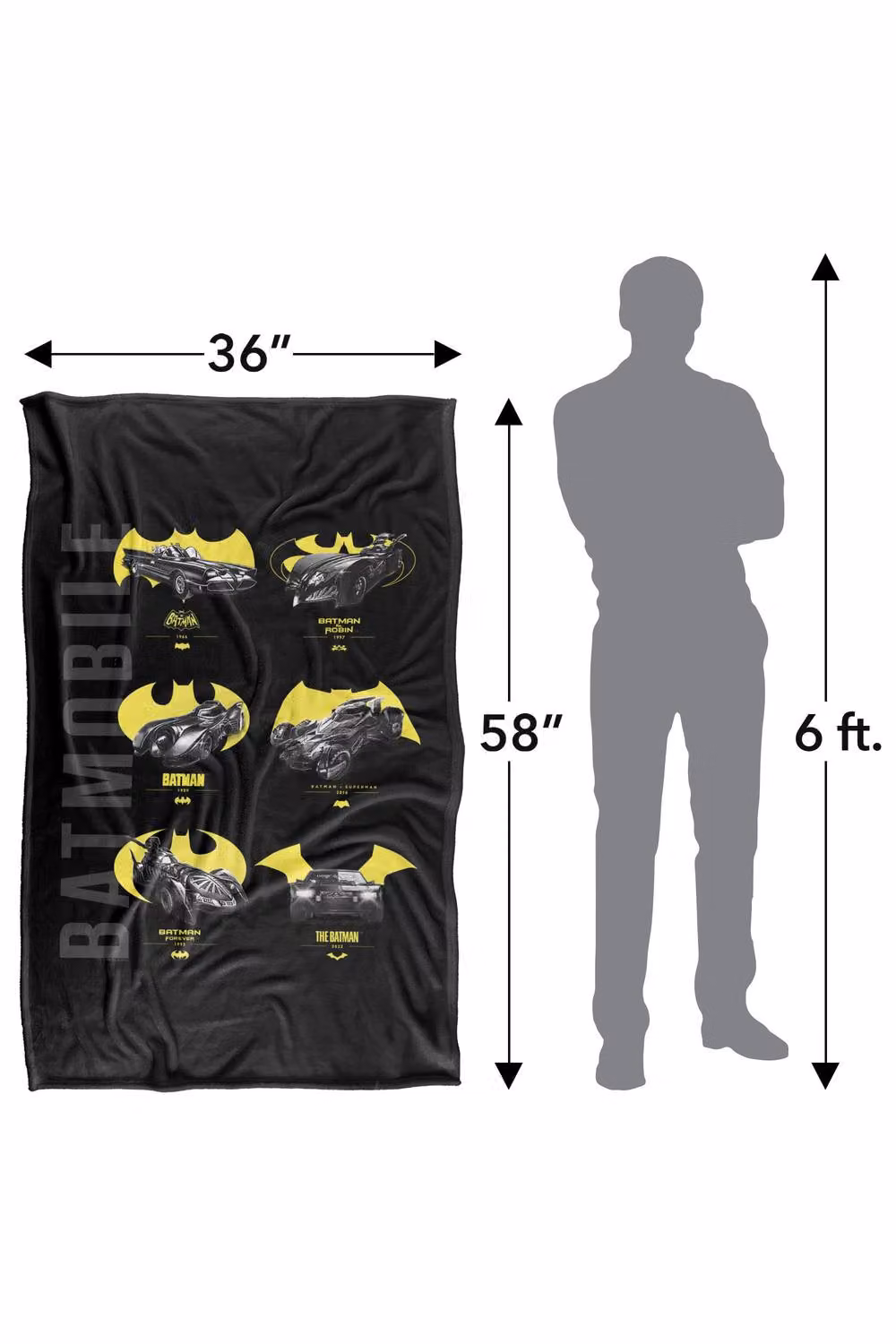 LOGOVISION Batman 85th Anniversary Batmobiles Yellow Logos Super Soft Fleece Throw Blanket, W: 127.0 cm, H: 152.4 cm – 8