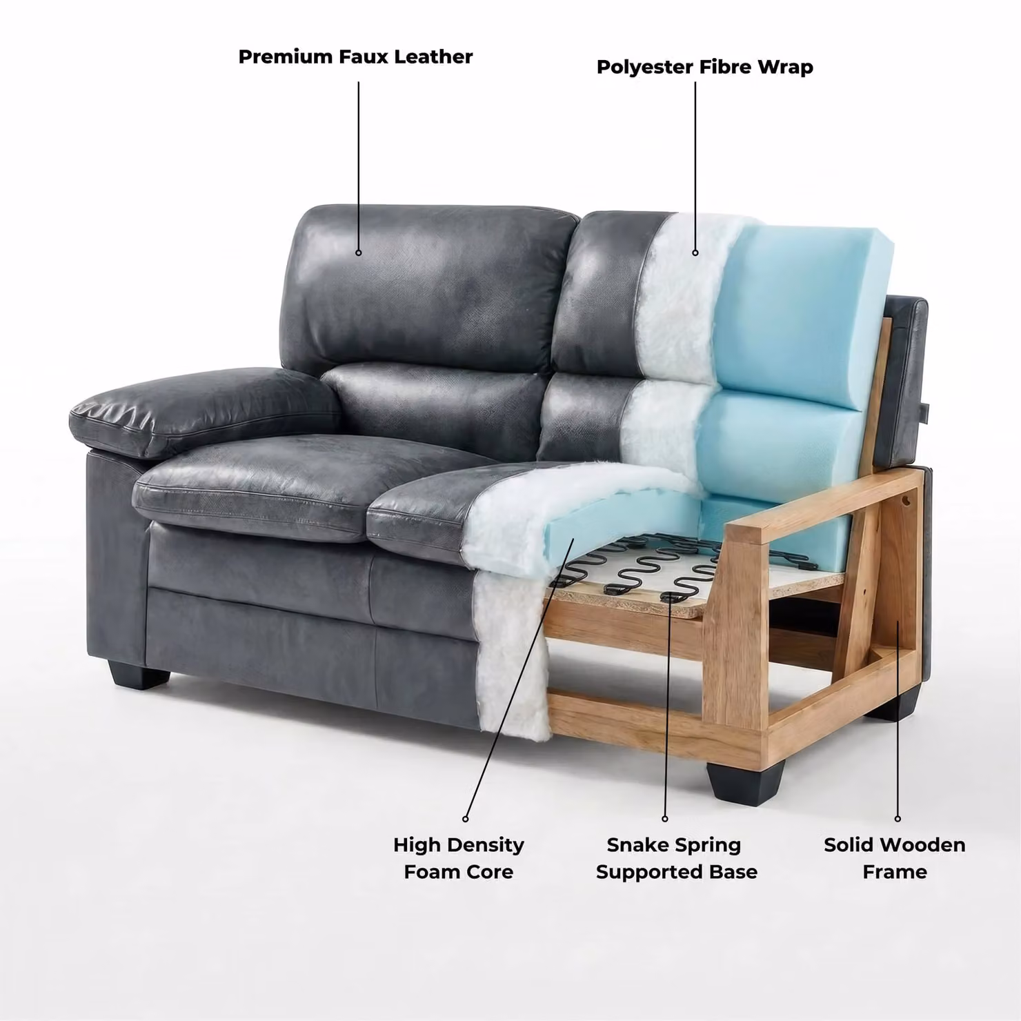 Bravich LTD Oxford Modern 1 Seater Faux Leather Sofa in Grey – 3