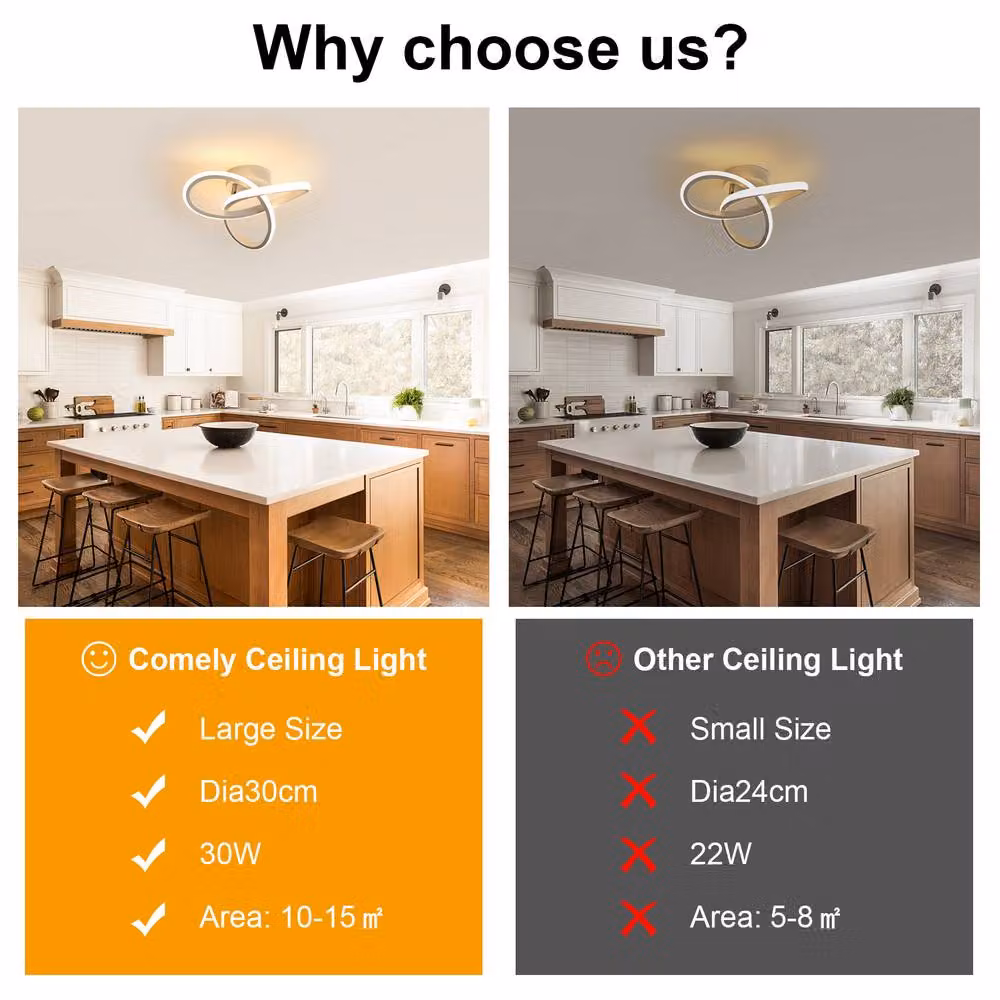 Pheashine Modern LED Ceiling Light, 30W, 3000K Warm White, White – 2