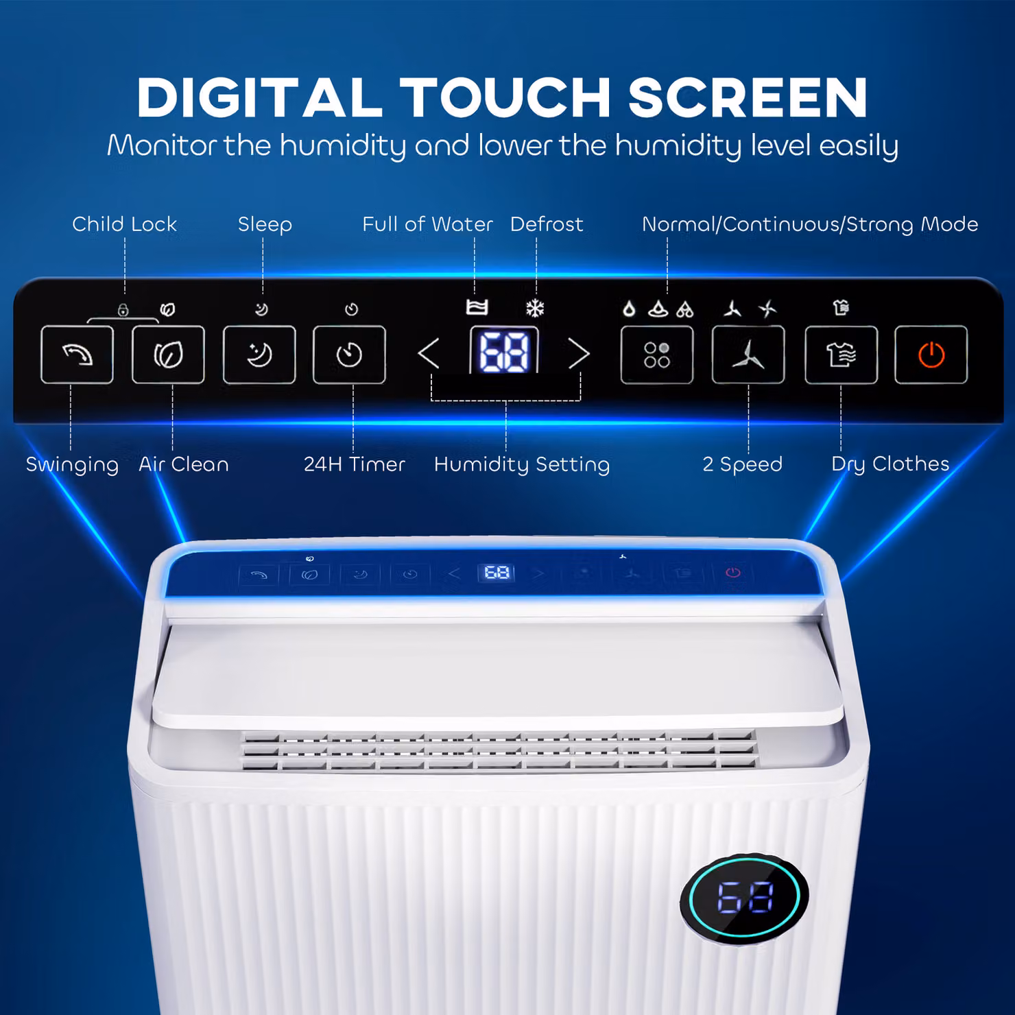 HOMCOM White Dehumidifier with Air Purifier, UVC and Ioniser, 16L/Day Capacity, 5.5L Tank, with Timer – 4