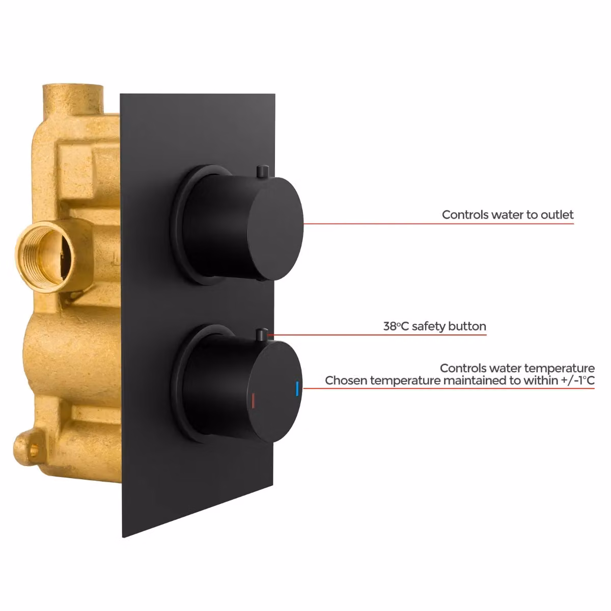 Nes Home Matt Black Concealed Thermostatic Round Shower Valve with 2 Dials and 1 Outlet – 2