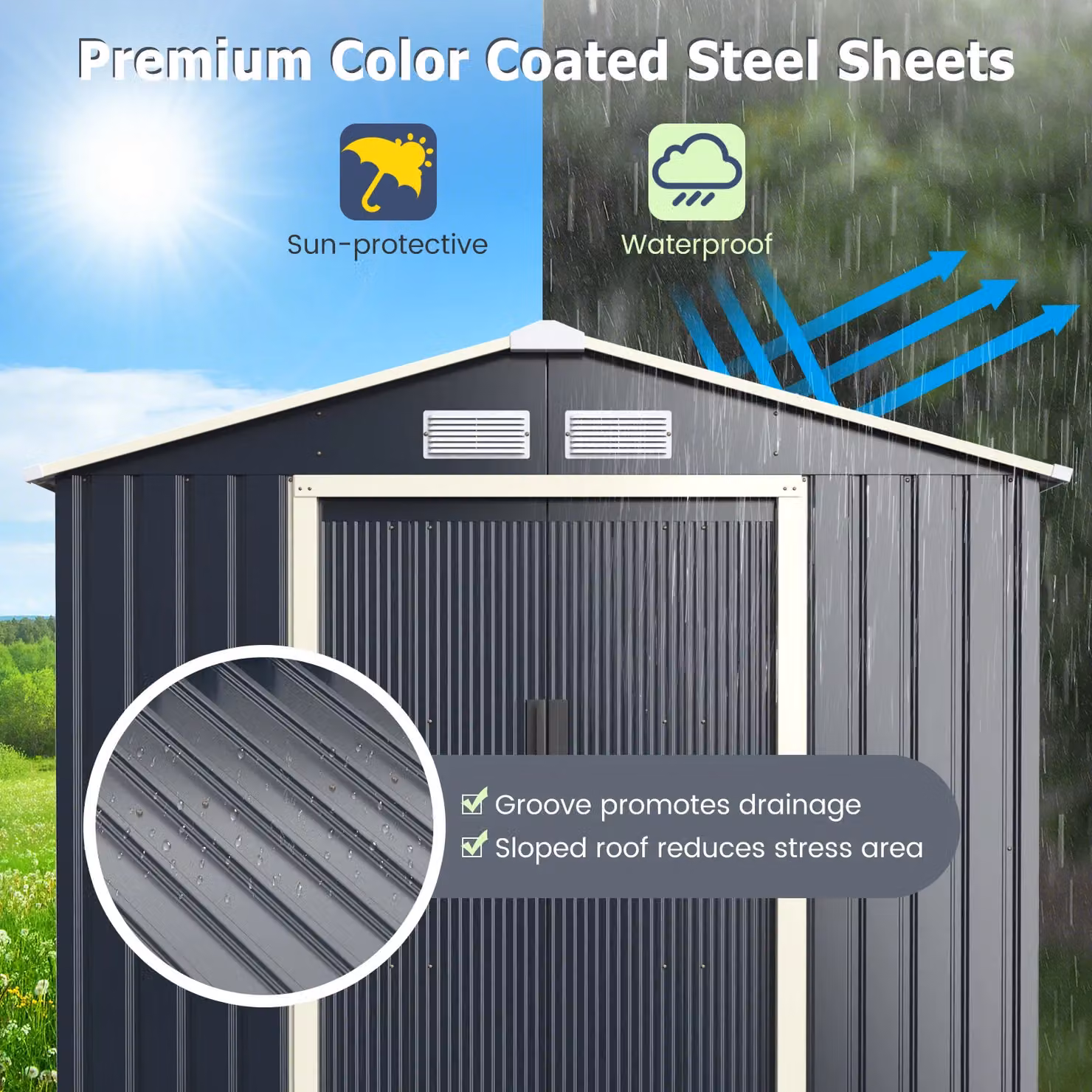 Costway Galvanised Metal Garden Storage Shed with Lockable Sliding Doors, Grey, W/D/H: 213.36 x 121.92 x 213.0 cm – 5