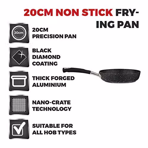 Tower Non-Stick Aluminium Frying Pan, 20cm, Black – 2