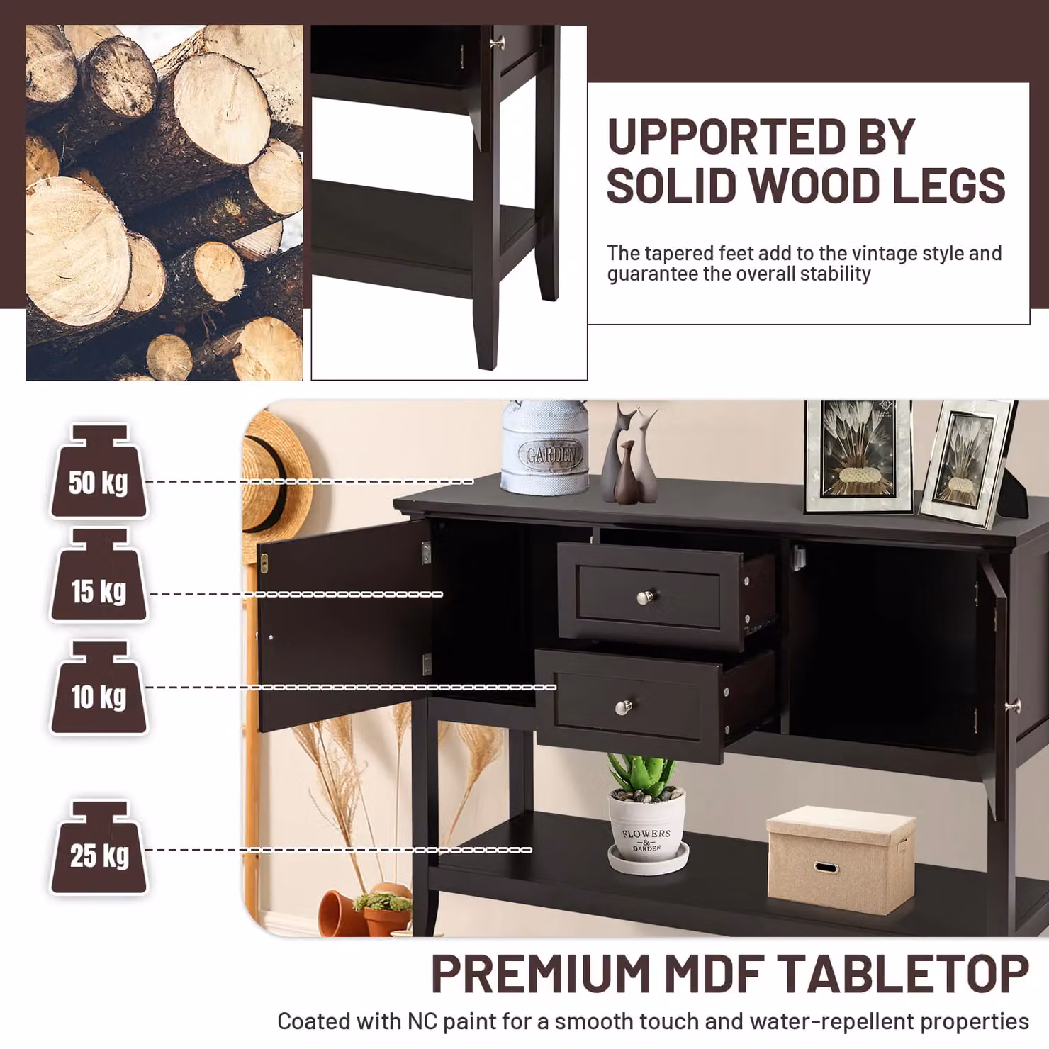 Costway Narrow Console Sofa Table with 2 Drawers and 2 Cabinets in Brown – 5