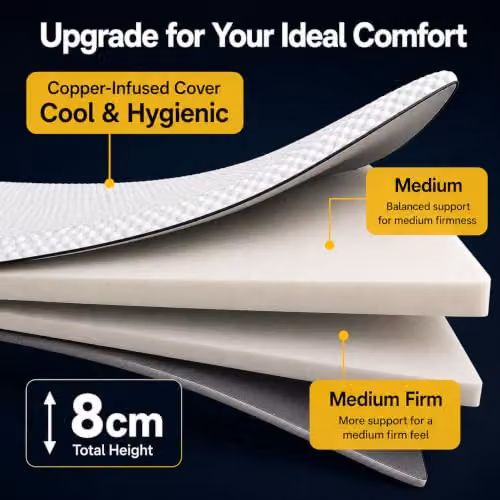 Brightr Sleep Aurora Deluxe 2 in 1 Memory Foam Mattress Topper, Medium Firm, White, Super King – 2