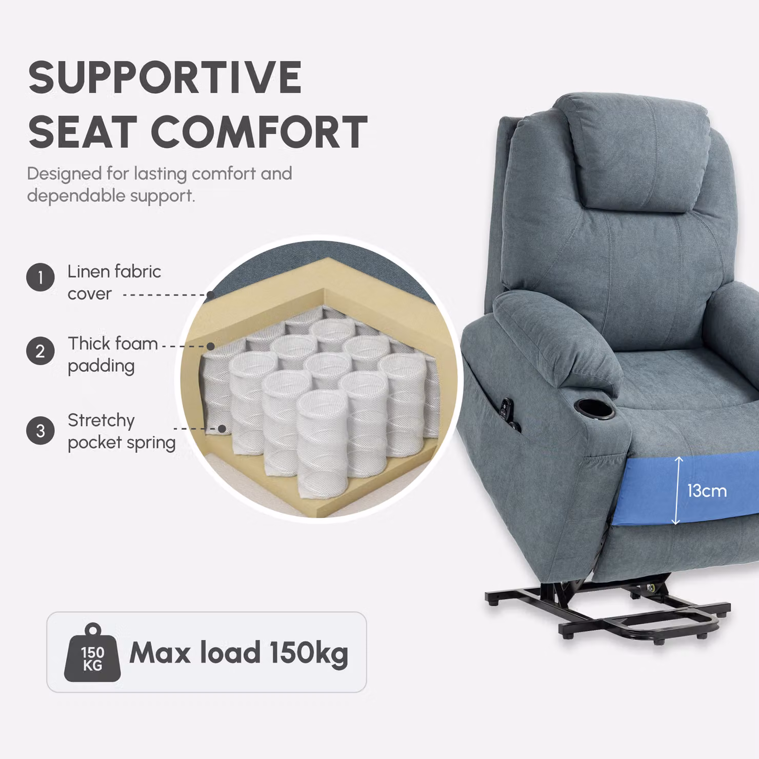 HOMCOM Charcoal Grey Riser and Recliner Lift Chair with Vibration Massage, Heat and Cup Holders – 7