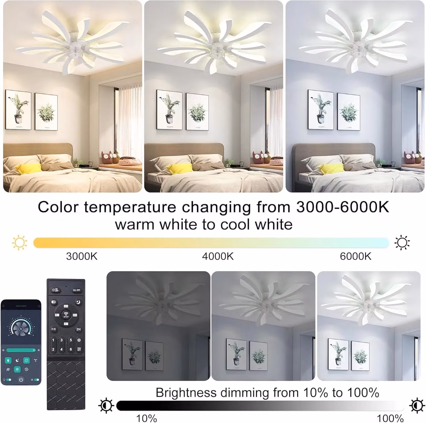 Garwarm Dimmable LED Ceiling Fan with Lights and Remote Control in White – 2