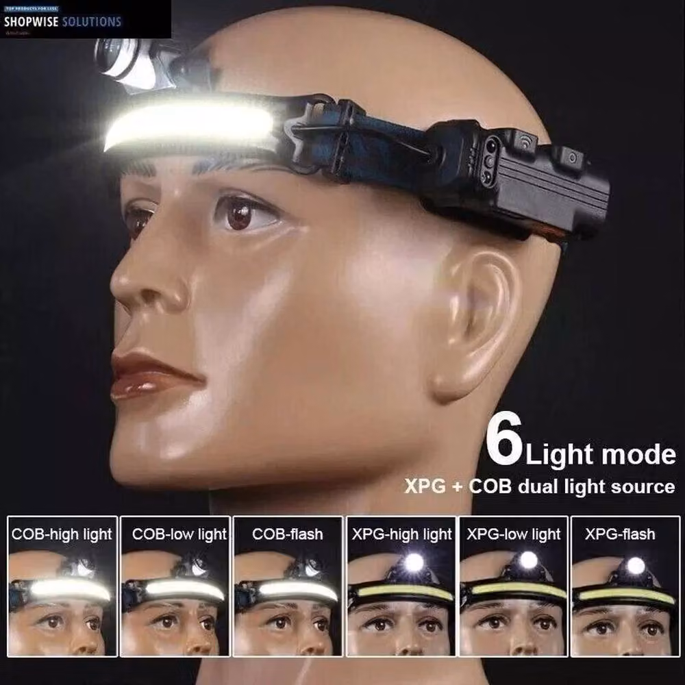 Kelvenix Lumi Light Head Torch with 6 Modes and USB Charging, Black – 2