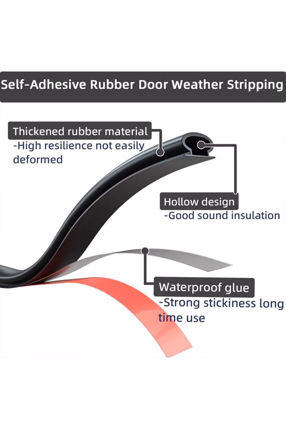 KDMD Black Silicone Rubber Weather Strip Self-Adhesive Waterproof Foam Tape for Door and Window Seals, 6 m – 3