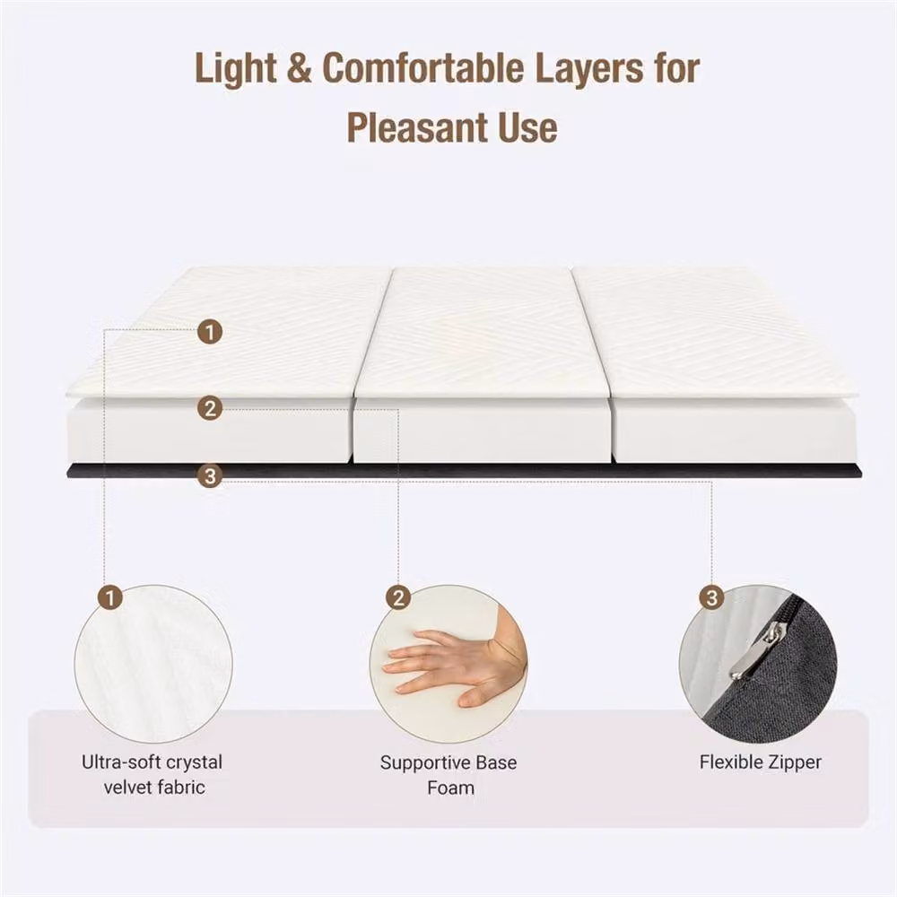 SPETLEK Double Tri-Fold Foam Floor Mattress in White, W/D/H: 190 x 135 x 38.1 cm – 2